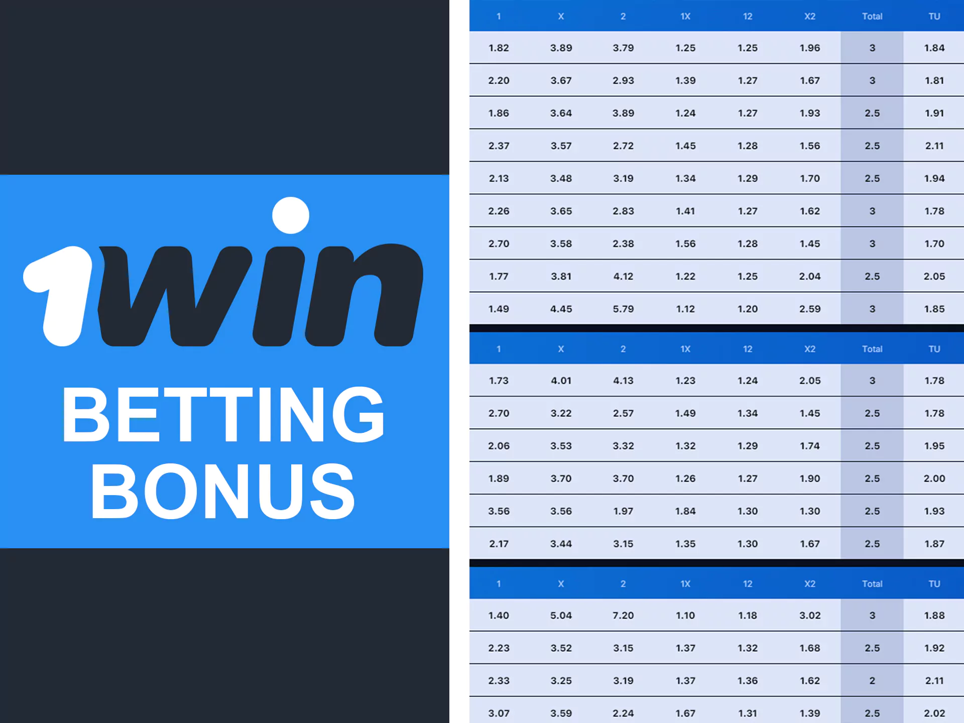 Bet with wow77 app and get bonuses up to 110,450 BDT.