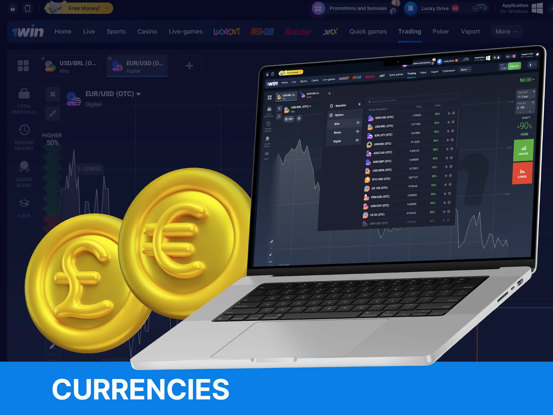 At 1Win Trading you can trade a variety of global currencies.