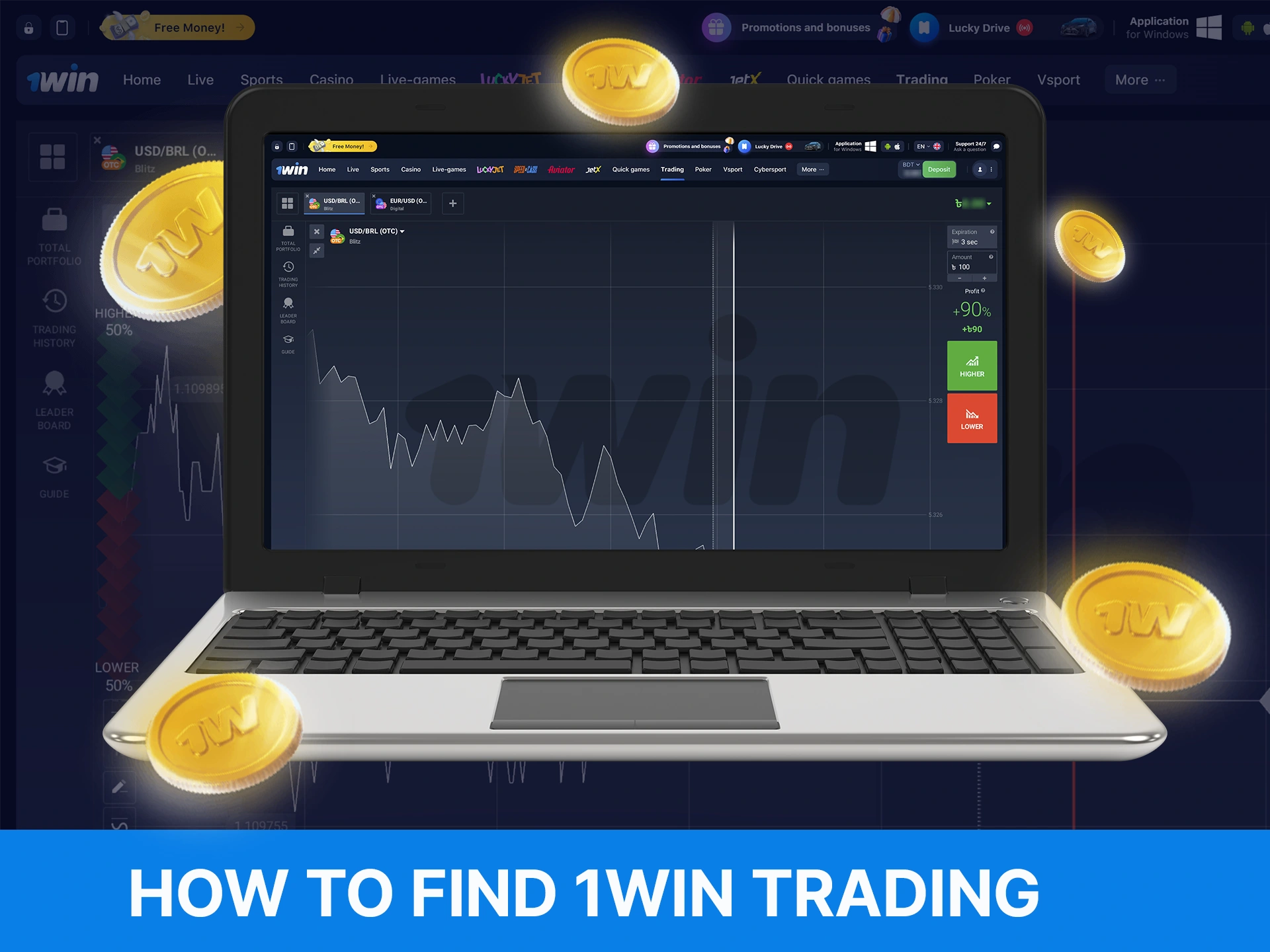 What do you need to do to find the trading section on the 1Win.